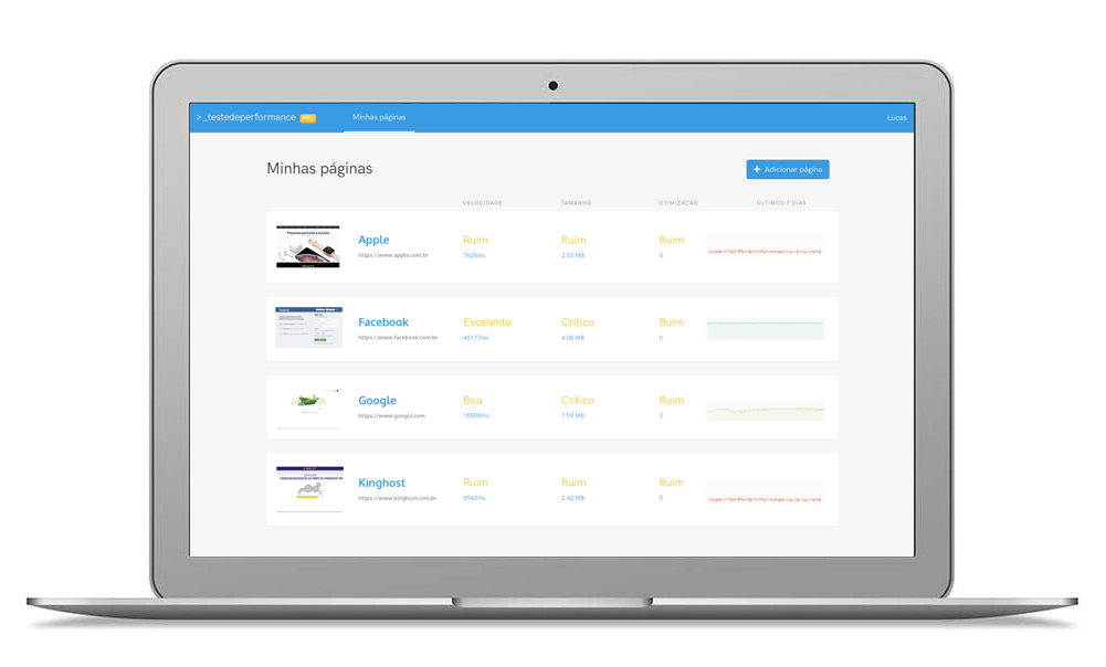 Como Executar Corretamente um Teste de Velocidade do Seu Site